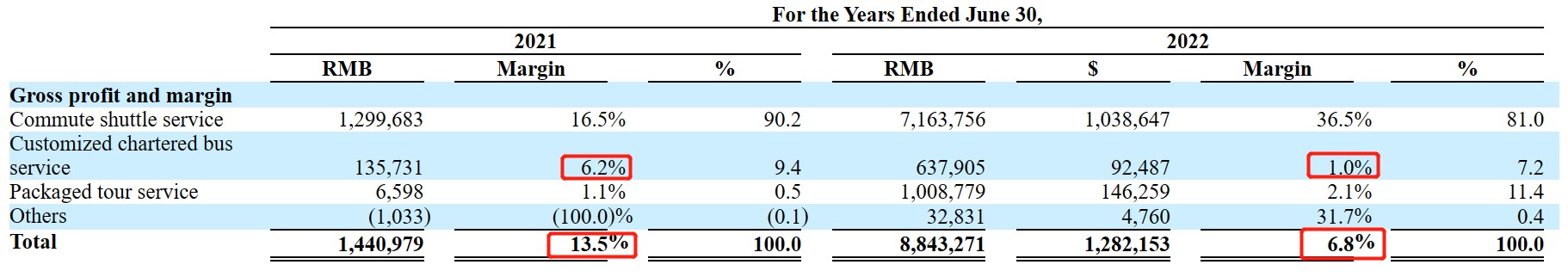 缇庤偂鏂拌偂瑙ｈ,缇庤偂鏂拌偂鍓嶇灮