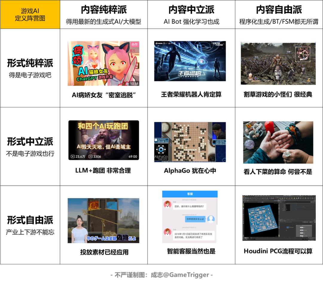 别再说ai降本增效,ai如何给企业降本增效