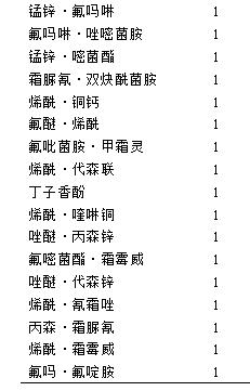 目前马铃薯种植面积是多少,我国马铃薯主要种植区