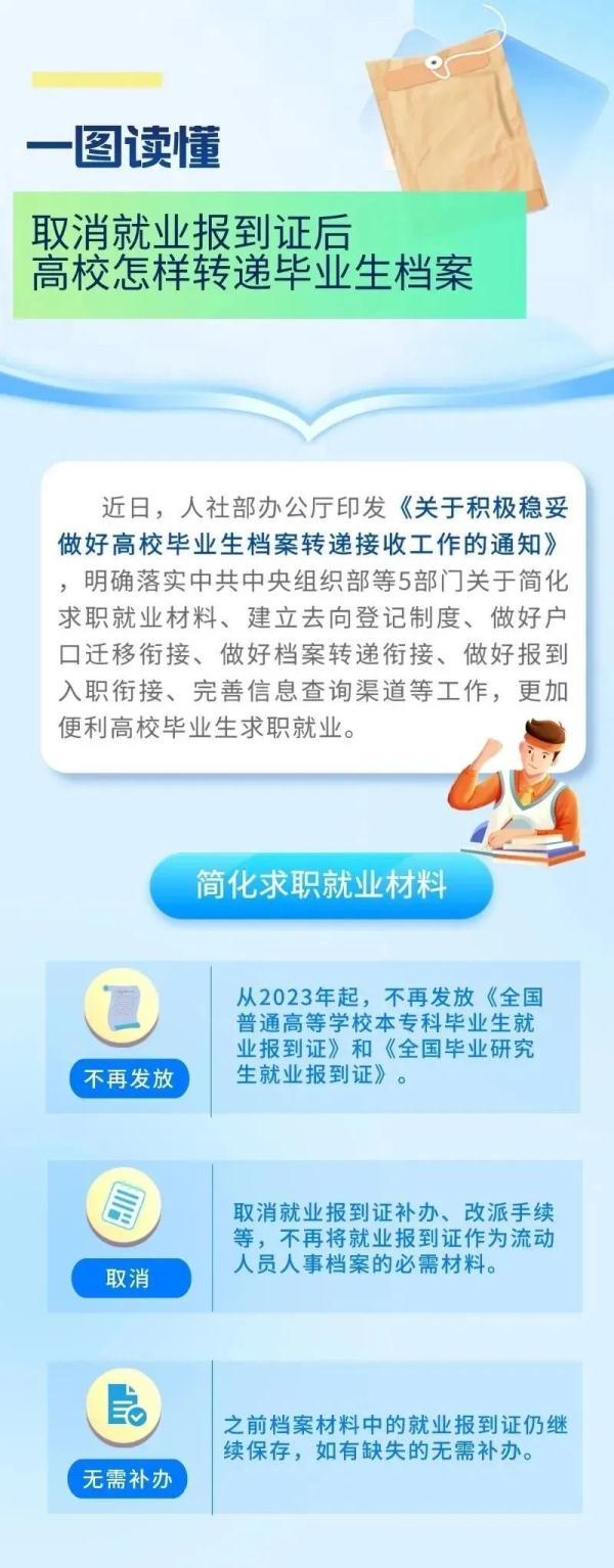 毕业生报到证需要到哪去转档案,为什么取消高校毕业生就业报到证