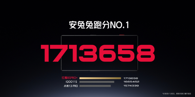 第二代骁龙8领先版和855,第二代骁龙8领先版和麒麟9000