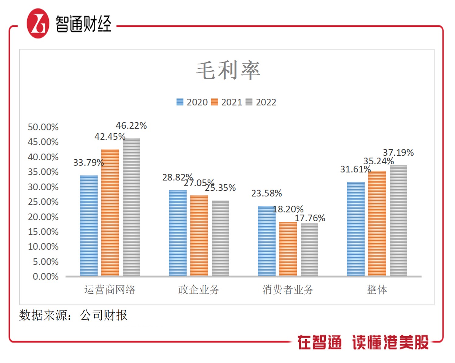 中兴通讯跟随大盘缩量回调正常,中兴通讯股票盈利股价