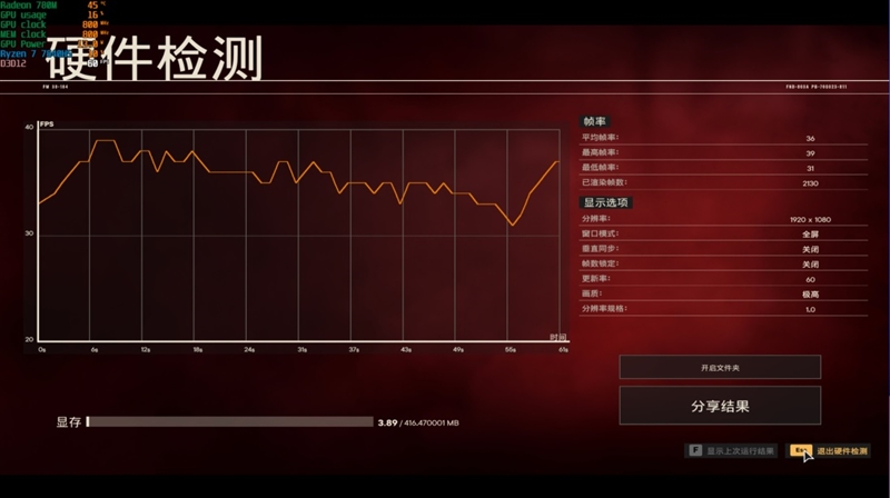 5000不到的轻薄本推荐,5000以下轻薄本性价比
