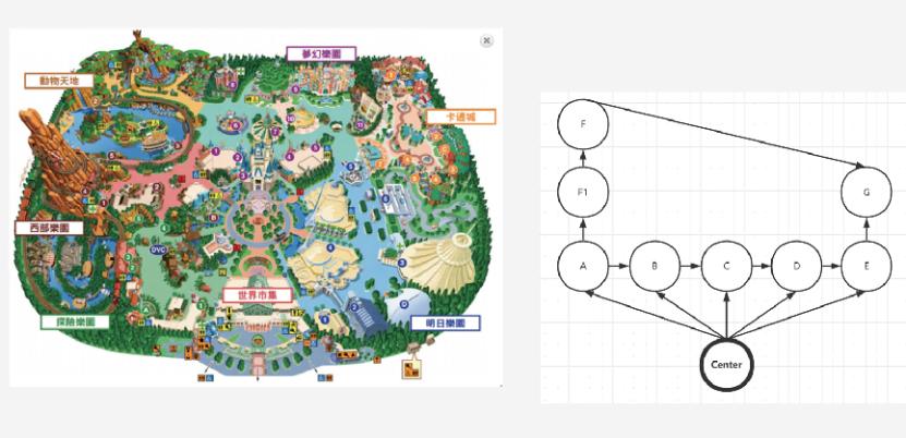 从零开始可以做什么,从零开始创造世界