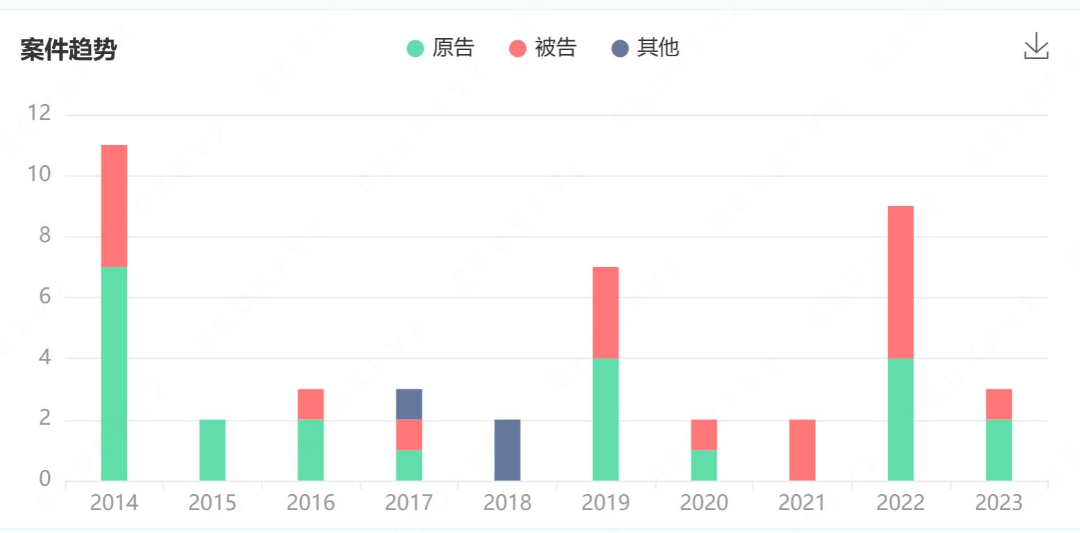 盼盼安全门售后,盼盼安全门质量如何