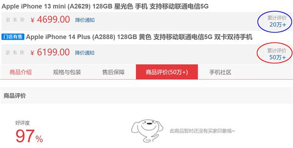 iphone15什么系列有小屏,iphone15小屏版怎么样