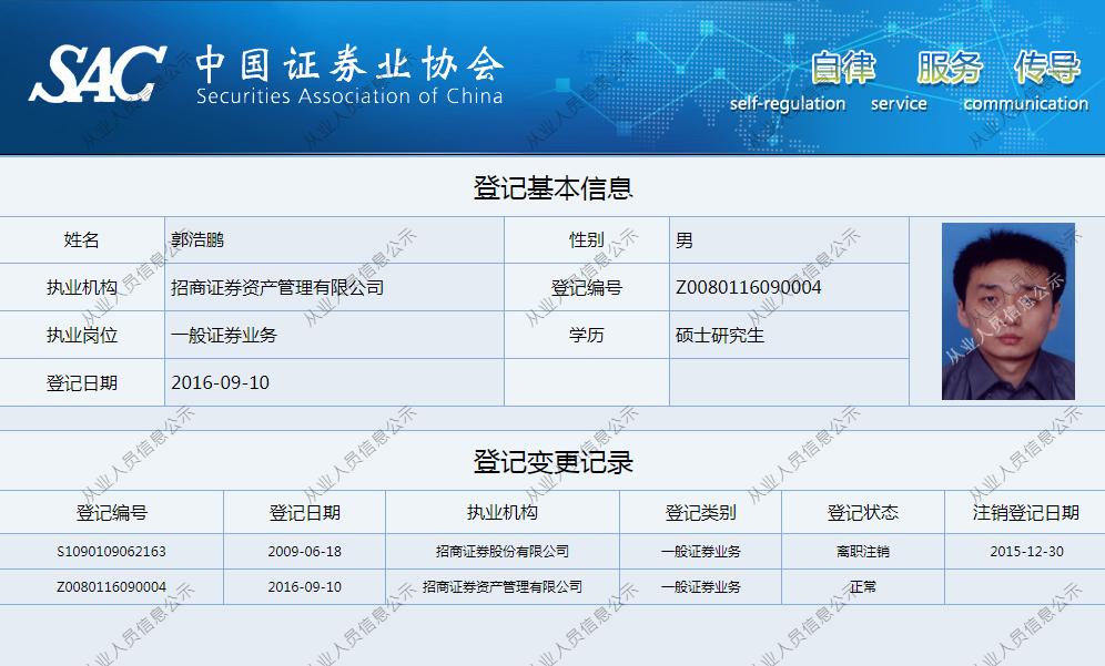 招商证券被处罚最新进展,银河证券违规炒股被罚