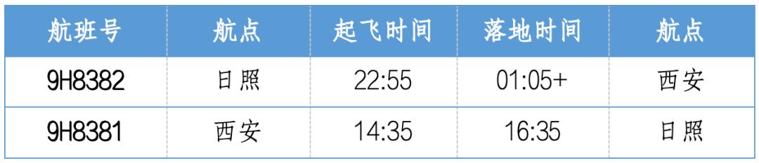 西安=日照=长春航线正式开通