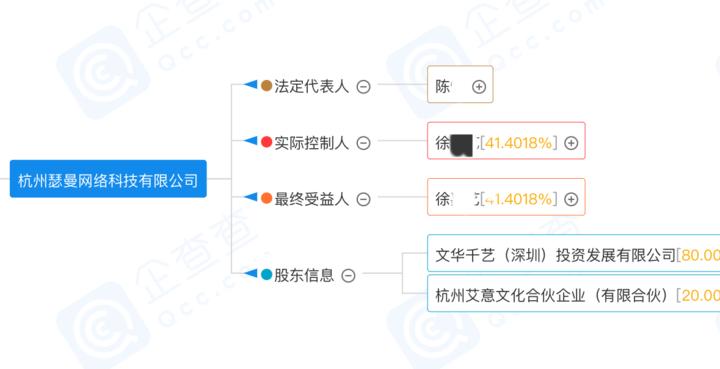 猫一杯炮制秦朗事件详情披露,网红猫一杯秦朗事件看法