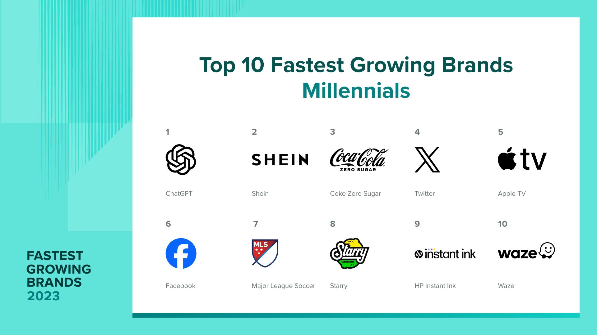 与chatgpt类似的软件公司,与chatgpt相关的中国公司