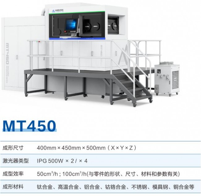 强冲压、拓空天，中航迈特金属3D打印赋能空天动力产业创新发展