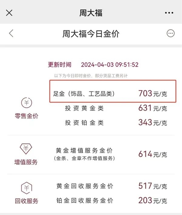长沙黄金价格查询,今天湖南长沙黄金首饰金价