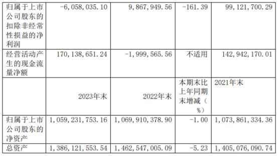 明志科技董事长吴勤芳,苏州明志科技吴勤芳电话