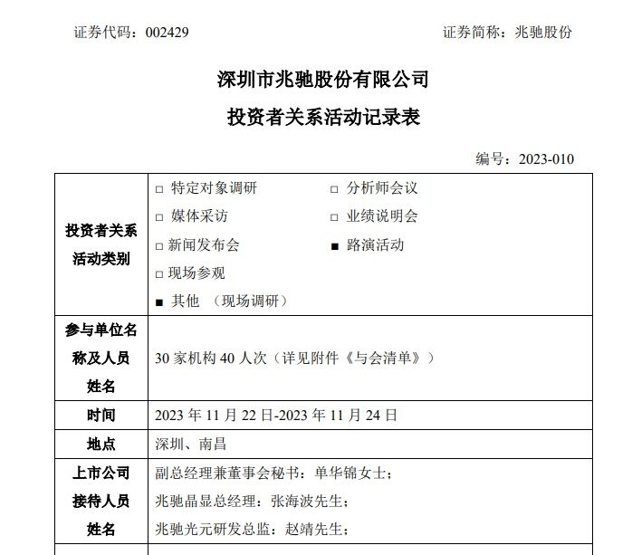 读创公司调研｜兆驰股份：今年新投放产能将会逐步投向高毛利、高附加值产品领域