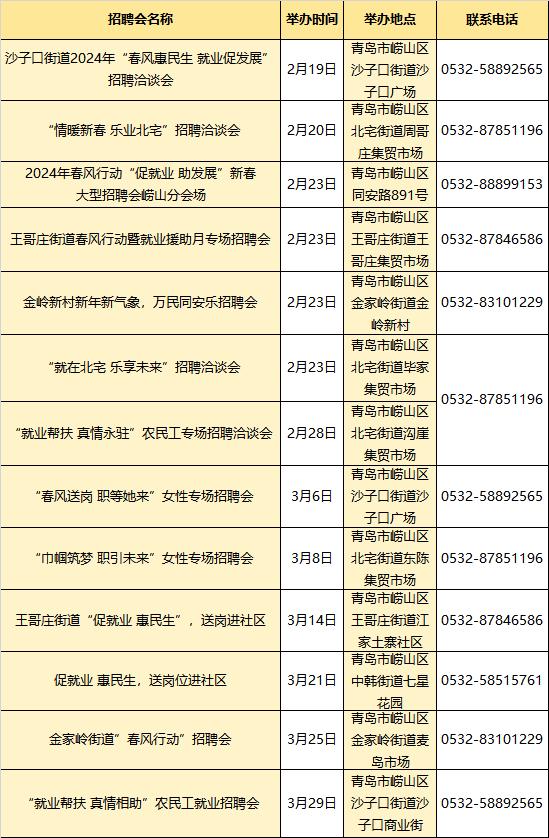 青岛人才市场招聘会时间表,青岛2024招聘会