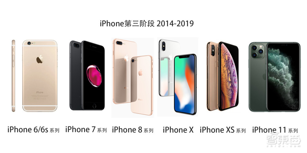 iphone15promax5倍长焦摄影技巧,5倍长焦拍人像