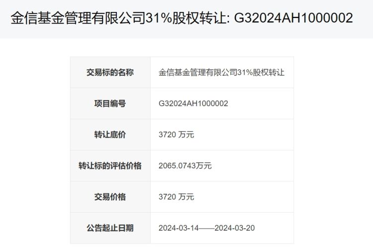 安信基金现在怎么样了,安信基金公募