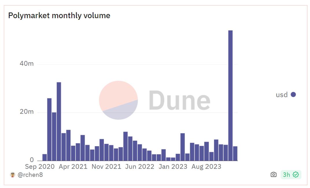 2024年“体育大年”赛事日历,体育板块最新消息