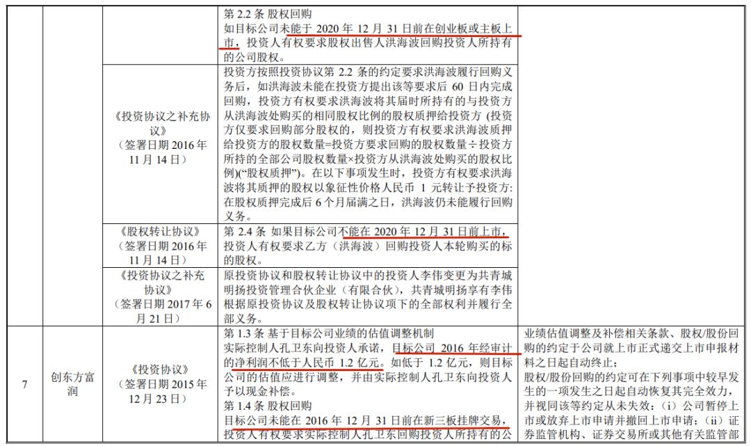 实控人套现24亿的股票,实控人减持次日大跌吗